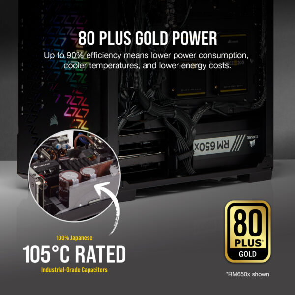 Corsair Fuente de Poder PSU RM750x SHIFT 80 PLUS Gold Fully Modular ATX 3.0 PCI 5.0 Power Supply