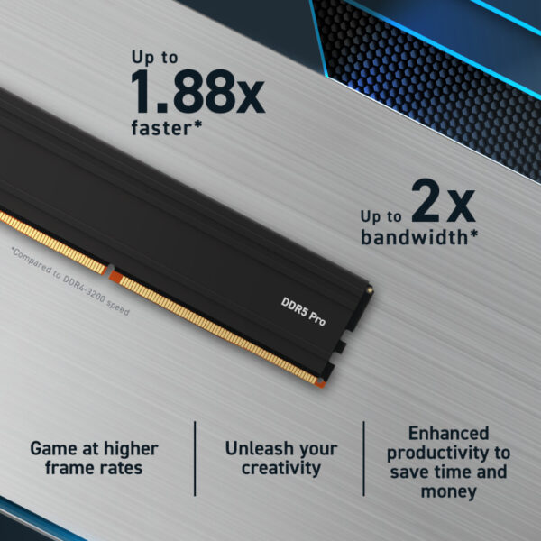 Crucial Memoria RAM Desktop Pro Series 32GB Kit (2x16GB) DDR5-5600 UDIMM