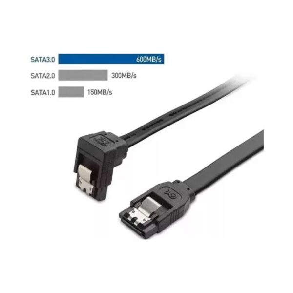 Cables SATA/Datos PC Cables SATA/Datos PC ETCHILE