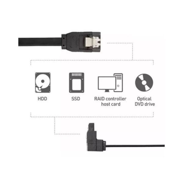 Cables SATA/Datos PC Cables SATA/Datos PC ETCHILE