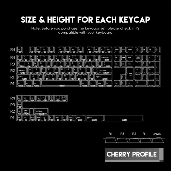 Fantech KeyCaps ACK01 VIBE Vibrant Utility PBT Dual-Shot Cherry Profile - Imagen 2