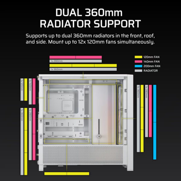 Corsair Gabinete PC Case Chasis FRAME 4000D RS ARGB Blanco Mid Tower Modular - Imagen 6