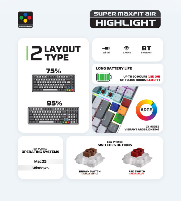 Fantech Teclado Mecánico MAXFIT AIR83 SNES Edition Switch Brown LOW PROFILE TRI-MODE BT/Wireless - Imagen 31