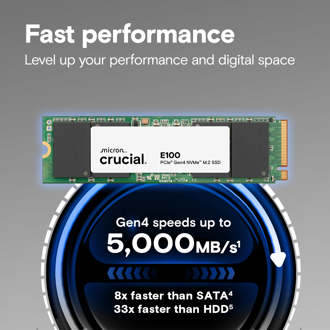 Almacenamiento Crucial Unidad de Almacenamiento SSD PCIe M2 NVME 2280 Gen4 E100 480GB 4700mbps Lectura ETCHILE Crucial Unidad de Almacenamiento SSD PCIe M2 NVME 2280 Gen4 E100 480GB 4700mbps Lectura - Imagen 5