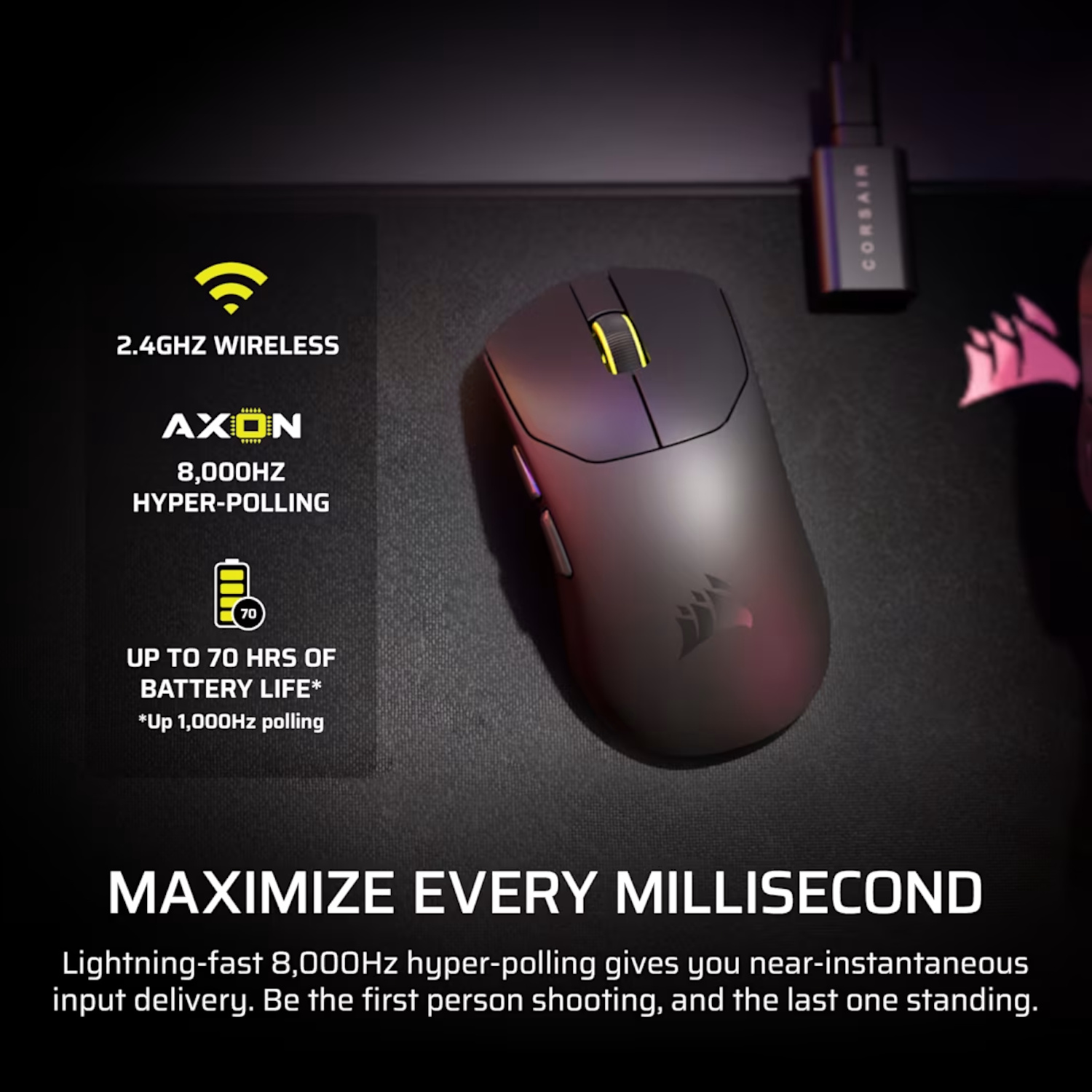 Mouse Corsair Mouse Gamer SABRE v2 PRO ULTRALIGHT WIRELESS WHITE ETCHILE Corsair Mouse Gamer SABRE v2 PRO ULTRALIGHT WIRELESS WHITE - Imagen 8