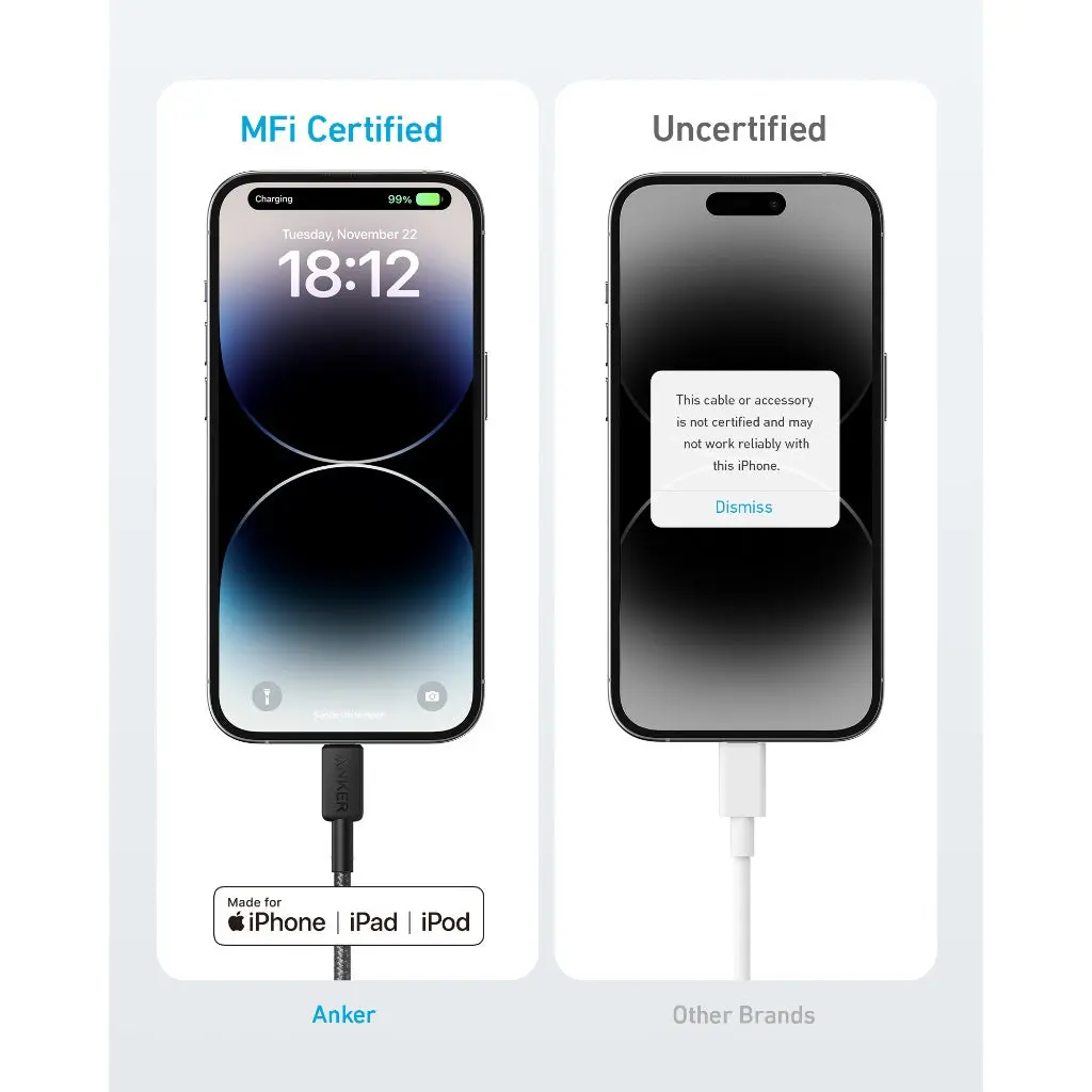 Cables Lightning Anker Cable USB-C a Lightning 1mt Anker 322 iPhone/iPad/iPod ETCHILE Anker Cable USB-C a Lightning 1mt Anker 322 iPhone/iPad/iPod - Imagen 2